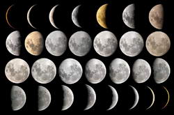 MoonPhases